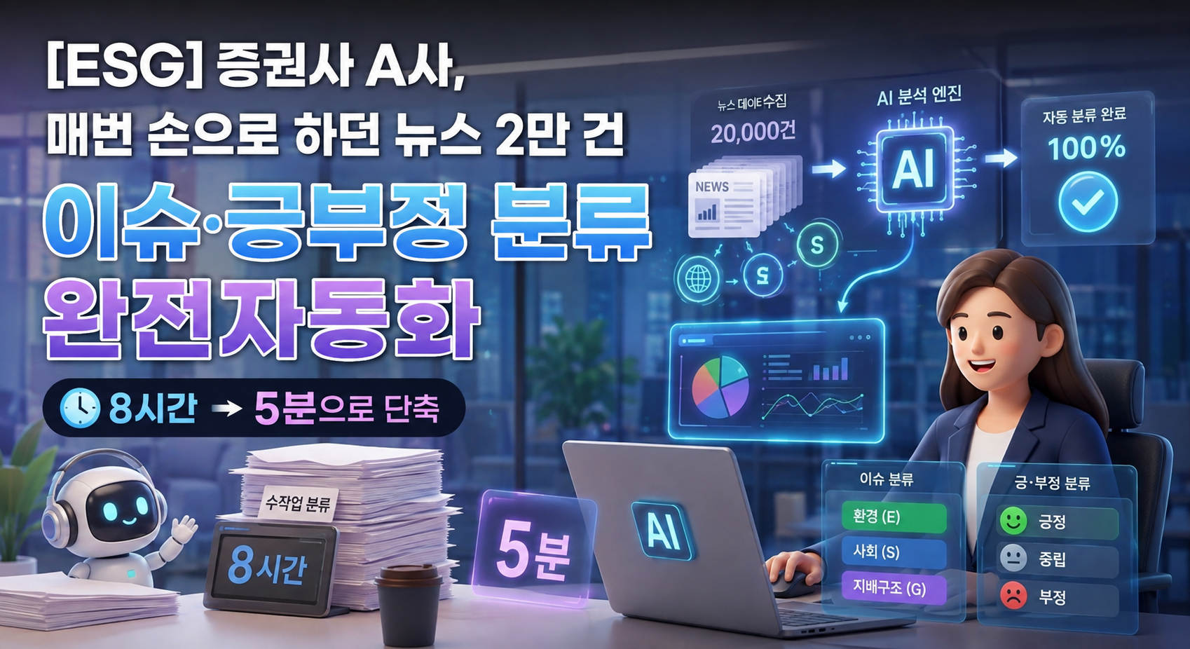[ESG] 증권사 A사, 매번 손으로 하던 뉴스 2만 건 이슈·긍부정 분류 완전자동화 | 8시간 → 5분으로 단축