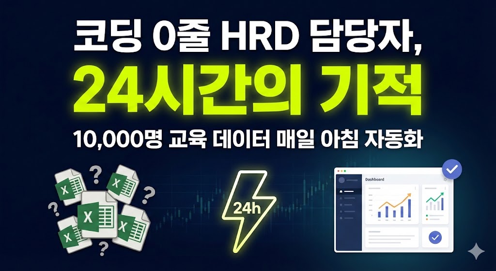 [바이브코딩 업무자동화 사례]코딩 한 줄 몰랐던 HRD 담당자가 만든 데이터 대시보드_W금융사